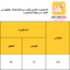 سالوبيت بيبي بناتي Little Princess قطن