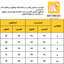 بيجامة احمر شتوي