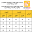 طقم Morning Routine صيفي بناتي