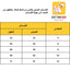 فستان عصافير صيفي بناتي