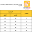 سويت شيرت أزرق شتوي مبطن فرو