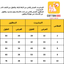 بيجامة سونيك شتوي أولادي